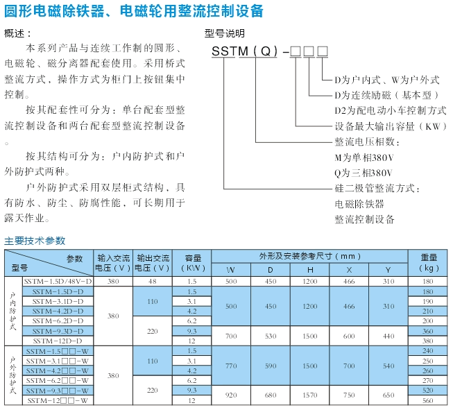圓形電磁除鐵、電磁輪用整流控制設備